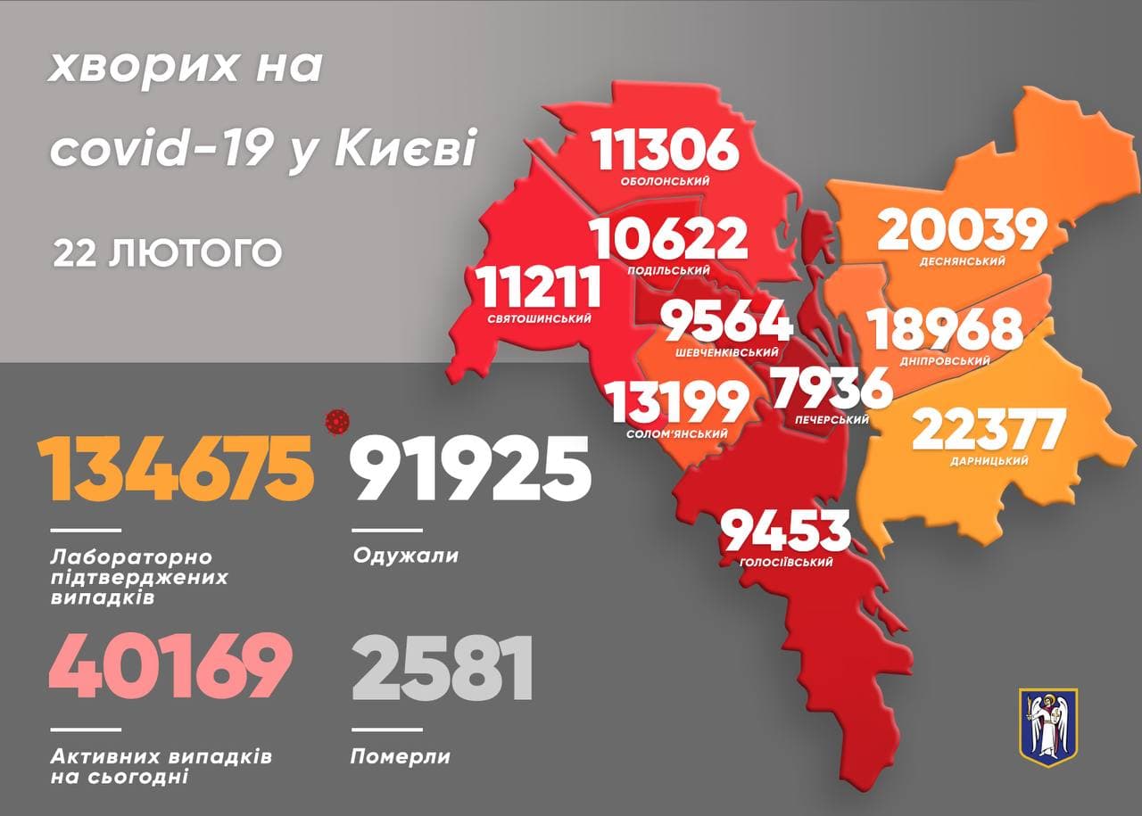 данные по числу заболевших коронавирусом в Киеве на утро 22 февраля