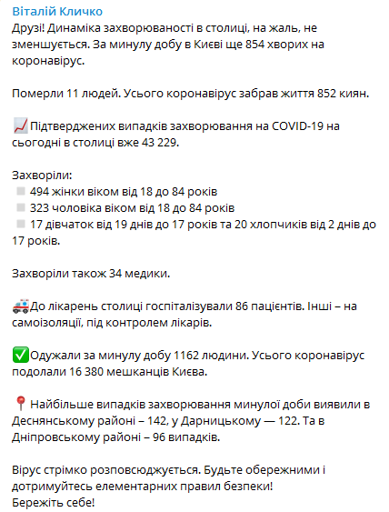 Коронавирус в Киеве на 7 ноября. Скриншот телеграм-канала Кличко