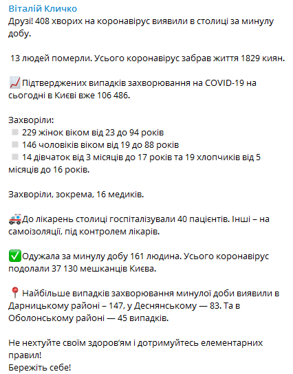 Коронавирус в Киеве на 26 декабря. Скриншот телеграм-канала Коронавирус инфо