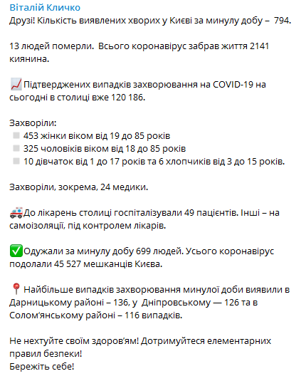 Коронавирус в Киеве на 14 января. Скриншот телеграм-канала Кличко
