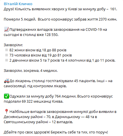 Коронавирус в Киеве на 1 февраля. Скриншот телеграм-канала Кличко