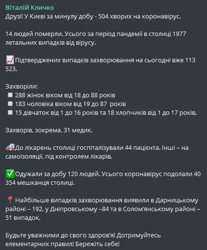 Пост Кличко в Телеграме по коронавирусу на 4 января