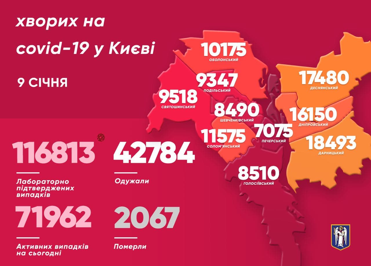 В Киеве за прошедшие сутки коронавирусом заболели 344 жителей столицы. Скриншот: Telegram/Виталий Кличко