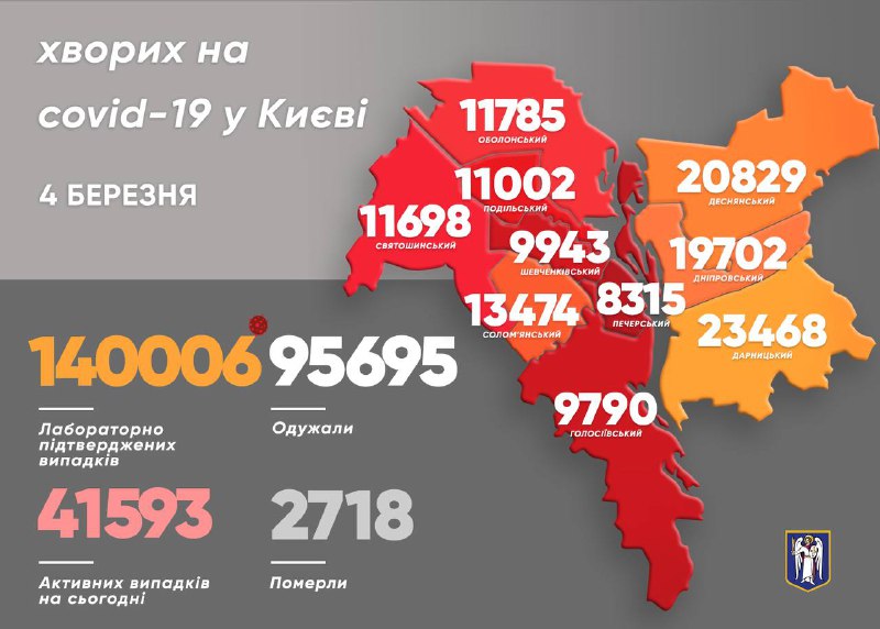 Сколько человек в Киеве заразились коронавирусом 4 марта - данные Кличко