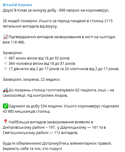 Сколько человек в Киеве заразились коронавирусом 12 января. Скриншот: telegram-канал/ Виталий Кличко