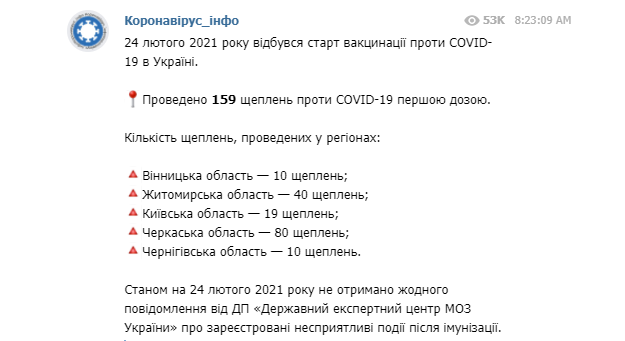 Первую дозу вакцины от коронавируса получили уже около 160 украинцев  - данные Минздрава